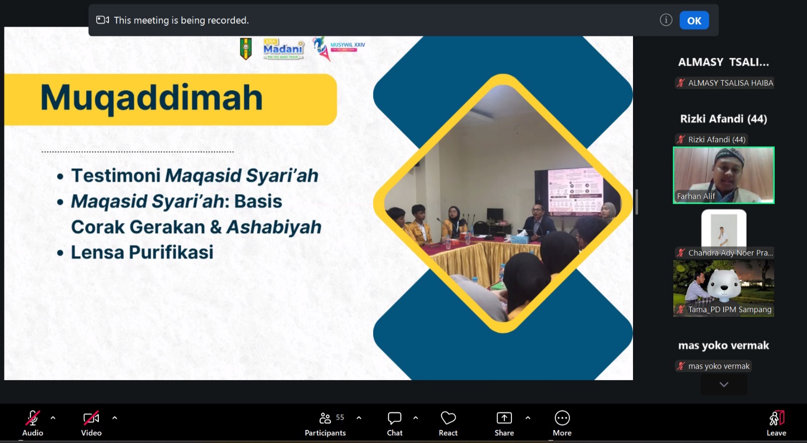 Lokakarya Musywil XXIV IPM Jatim: Menyambut Gerbang Baru dengan Spiritual dan Intelektual
